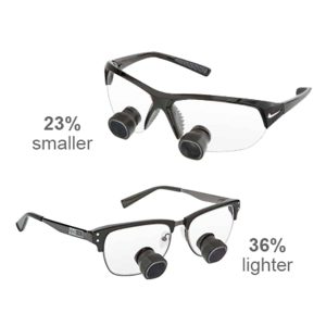 Micro2.5x Scopes Lupas